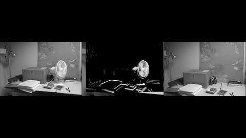 Background subtraction Demo:  Fan3 Dataset