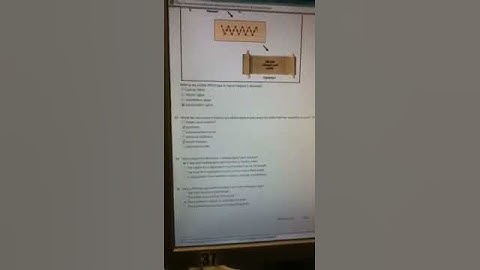 Ccna security chapter 7 vid32