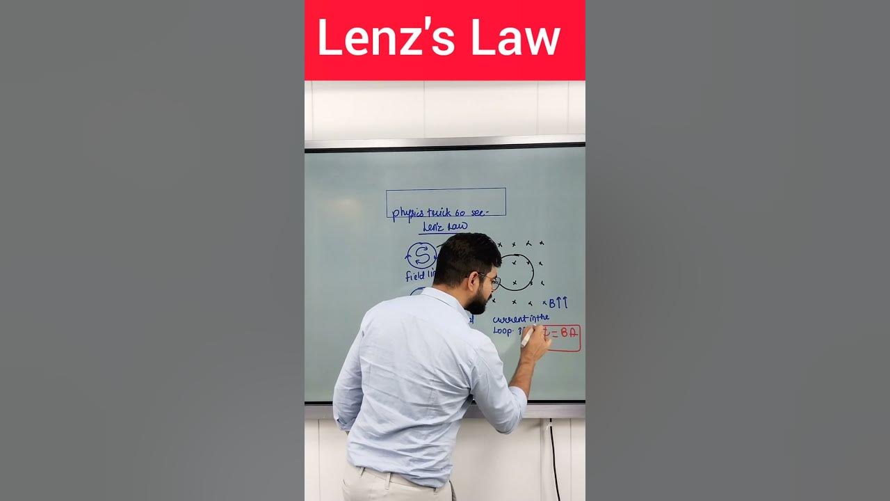 Lenz's Law Questions Short trick shorts physicstricks YouTube