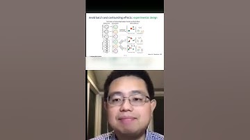 Unlock the Secrets of Experimental Design: Batch Effects Explained!