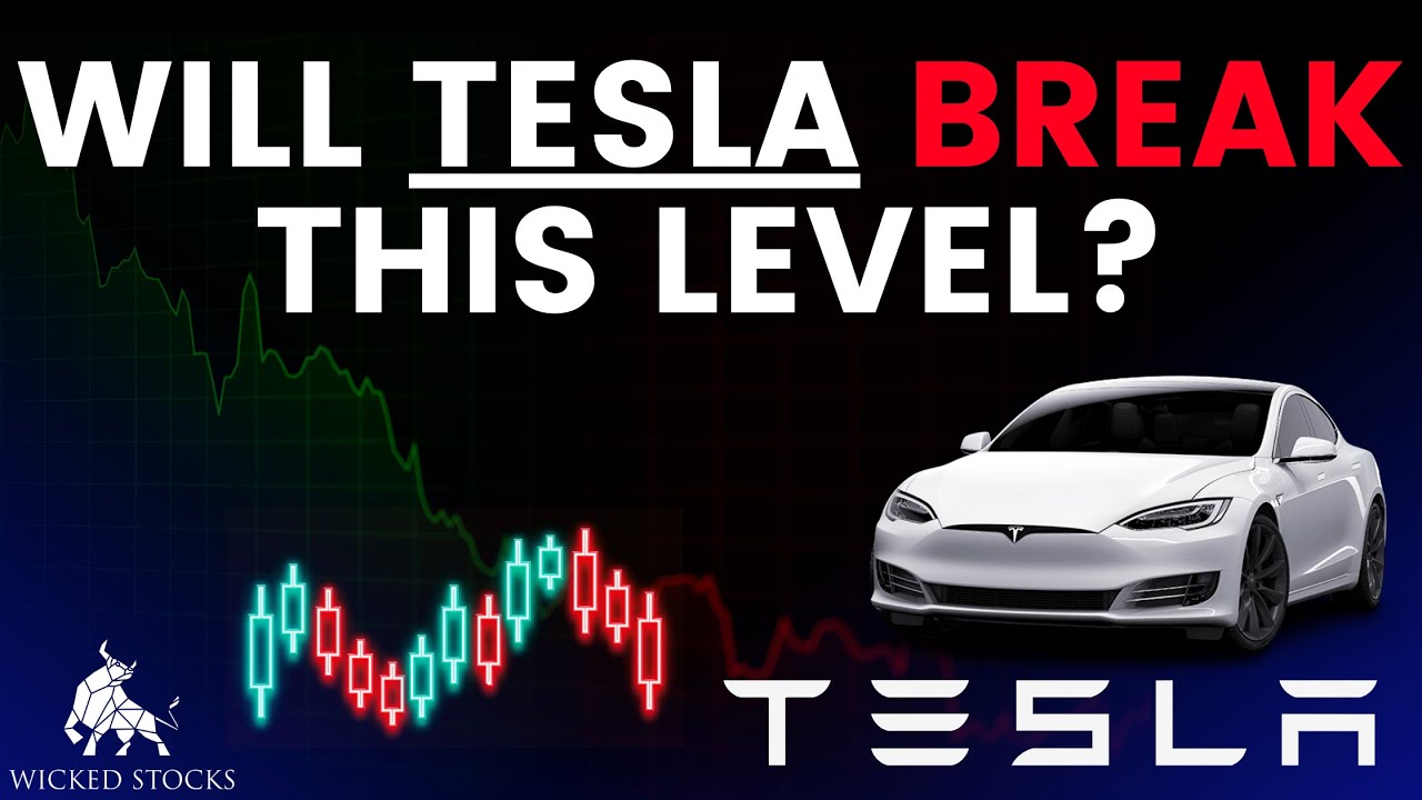 Tesla Stock Price Analysis | Top Levels To Watch for January 8th, 2025 ...