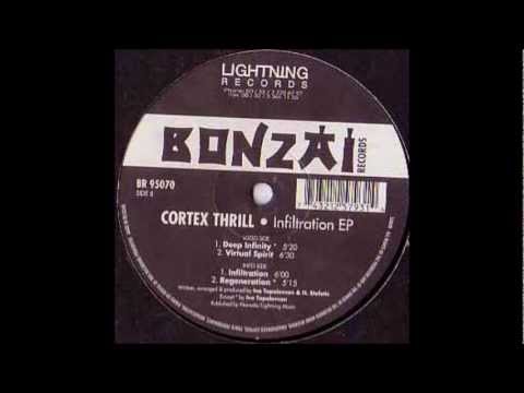 Cortex Thrill - Deep Infinity (Hardtrance 1995) - YouTube