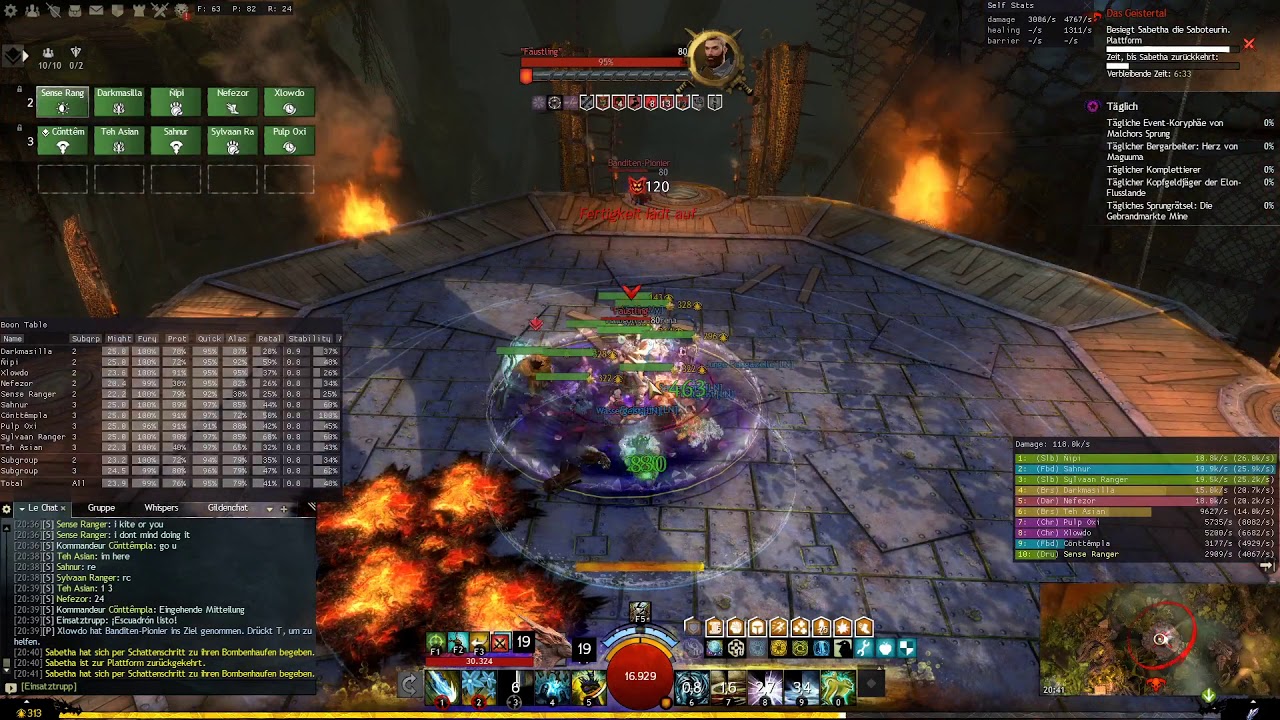 Sabetha the Saboteur - Druid Kite PoV