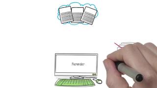 Indian Applicant Document Overview