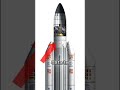 37 Seconds After Launch, Software Killed This Rocket#engineering #story #engineeringdisasters #facts