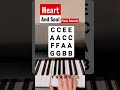 Heart and Soul Piano Tutorial | Easy For Beginners 🎹❤️| #shorts #piano #pianotutorial #heartandsoul