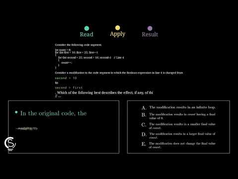 2024 AP CSA MCQ Question 13 - Nested Loop Iteration Analysis