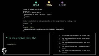 2024 AP CSA MCQ Question 13 - Nested Loop Iteration Analysis