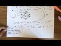 Pytorch Backpropagation with Example 03 - Gradient Descent