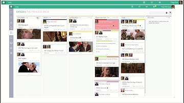 KANBAN vs SCRUM under 1min (Taiga edition)