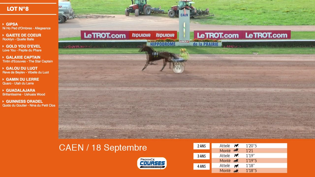 Qualifications LOT 8 Caen 18 09 2018 qualifications tradução