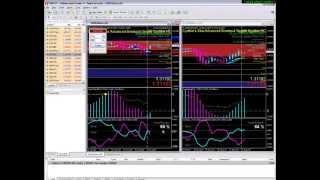 Overview of Cynthia's new Xtra Advanced Breakout Simple System