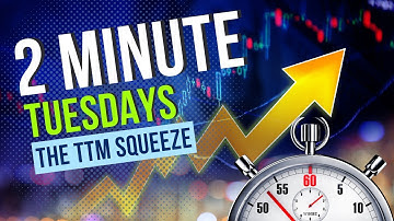 The TTM Squeeze Explained in 2 Minutes