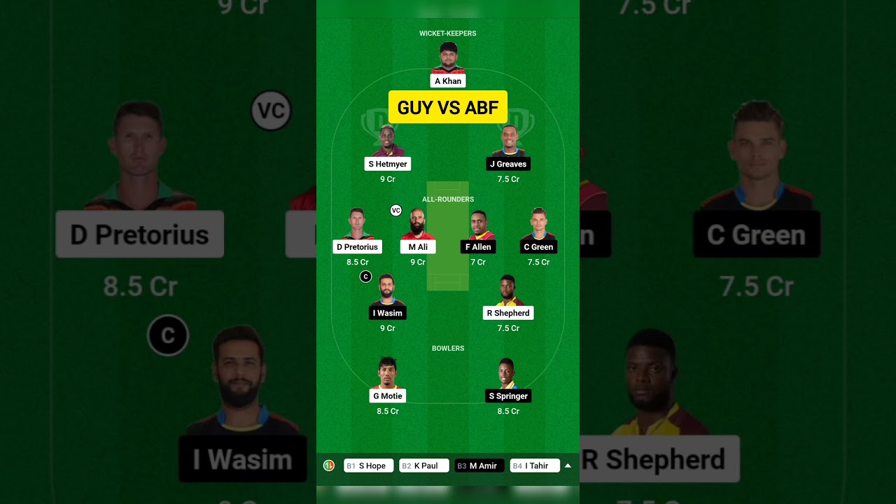 ABF vs GUY Dream11, ABF vs GUY Dream11 Prediction, ABF vs GUY Dream11 Team Prediction, CPL 2024