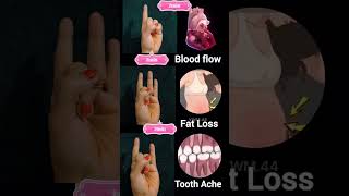 💫 सिर्फ 2 मिनट में पाएं जबरदस्त बदलाव | Blood Flow, Fat Loss & Tooth Ache Relief Mudra | Hand Yoga