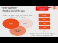 Building a Social Casino App  Mark Beck - YouTube