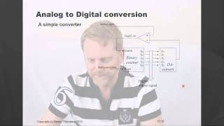 Metrology - AD- and DA-conversion