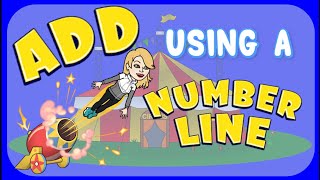 Add Within 100 Using a Number Line