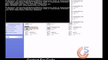 A Competitive Study of Cryptography Techniques over Block Cipher