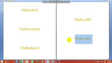 Vital Java Math Functions|| icse 10th|| 3012sa06