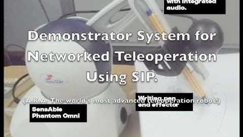 Establishing Telepresence Sesions With the Session Initiation Protocol (SIP)