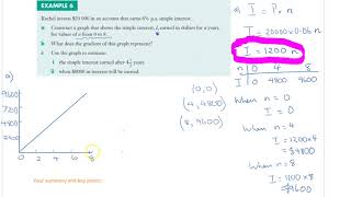 8.03 Simple Interest Graphs