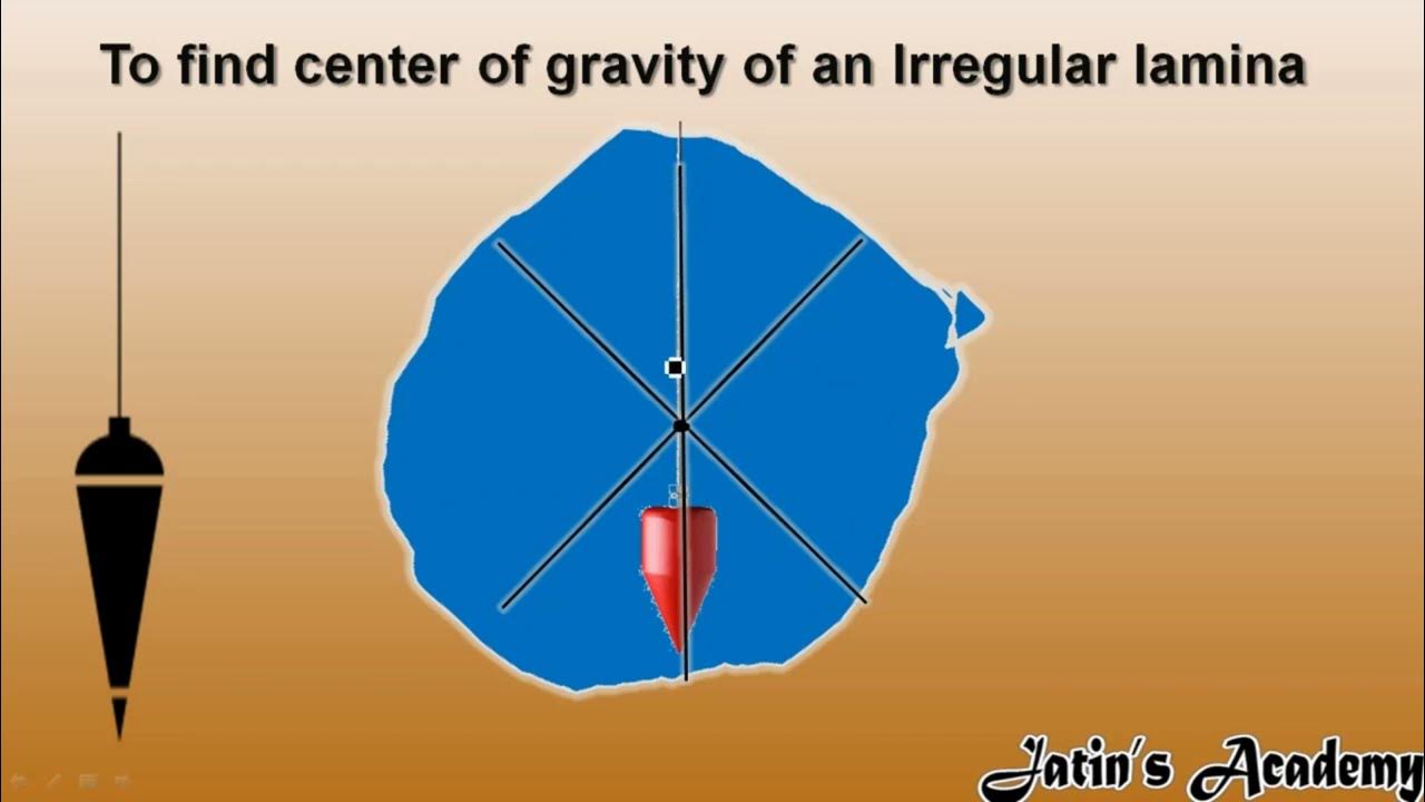 To find the centre of gravity of some irregular lamina by using a plumb