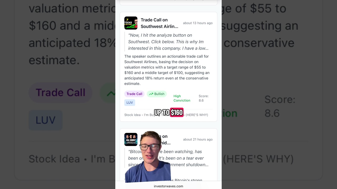 Is Southwest Airlines undervalued? 