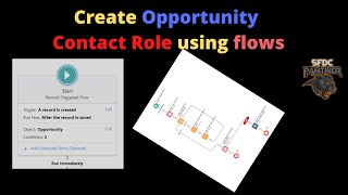 Create Opportunity Contact Role using Flow | #Salesforce Flow Builder Series