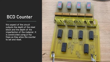 Sensors lab - EE271 - Group 1 Friday