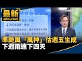 防颱與氣象問題