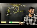 Atomic Structure | Detailed Explanation for NEET &amp; Class 11/12 Science Students (part 2)