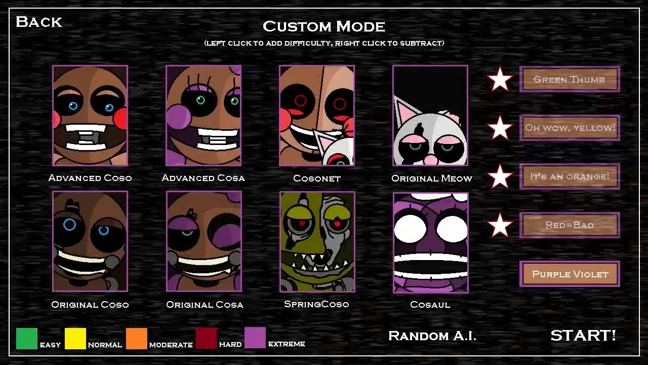 Five Nights At Coso 2: Remake - 8/Extreme Challenge Complete.