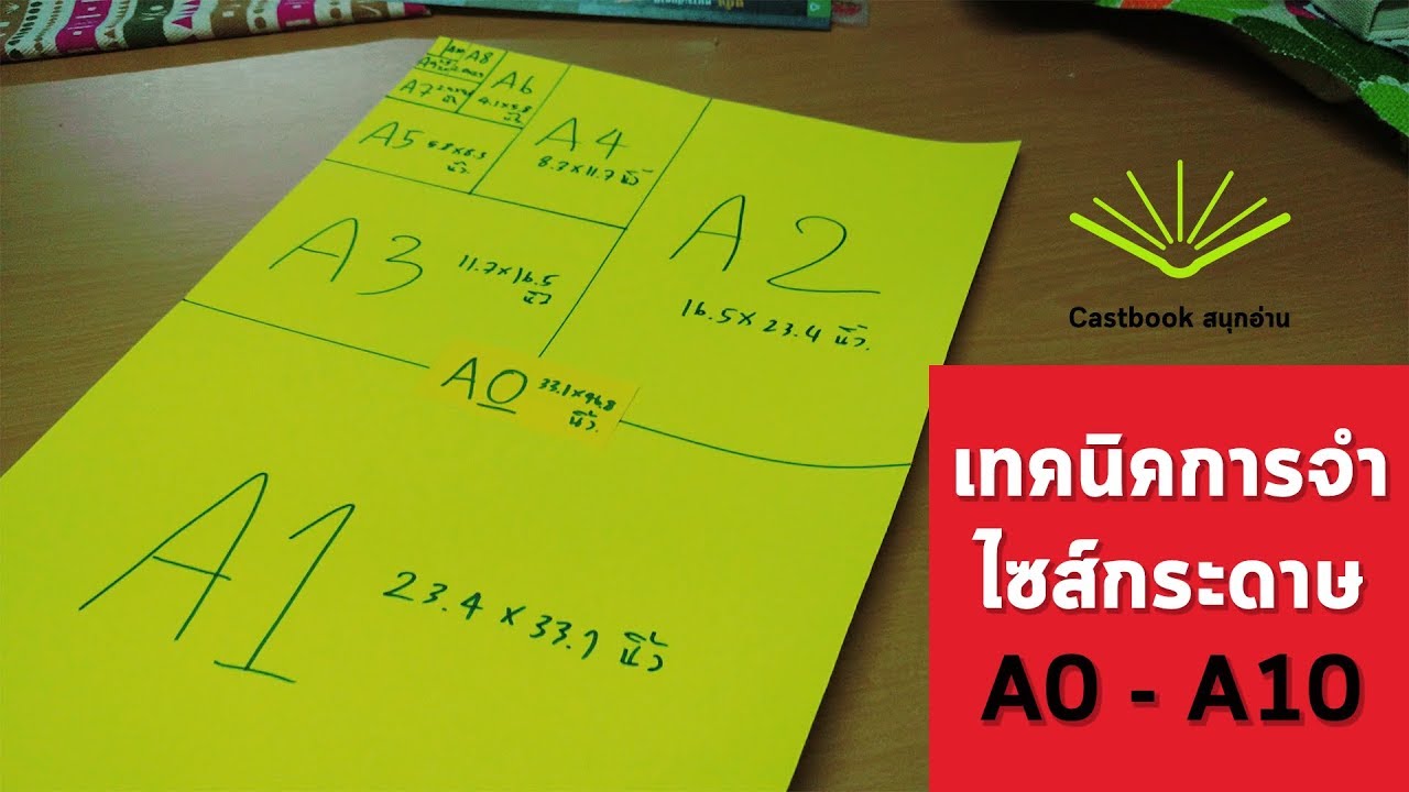 กระดาษขนาด b5  2022  Paper Size Chart : ขนาดกระดาษไซส์ต่างๆ ใช้กับเครื่องพิมพ์ printer A0 - A10 standard paper size