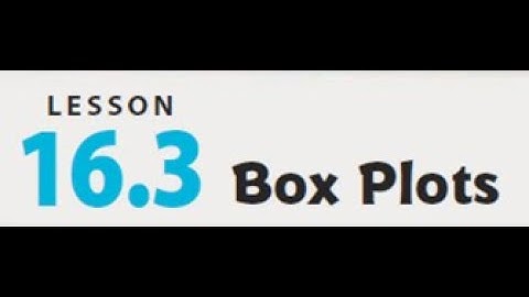16.3 Box Plots