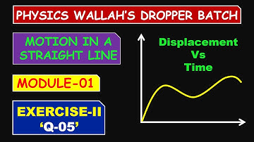 The displacement-time graph of a moving particle is shown below. The instantaneous velocity of the