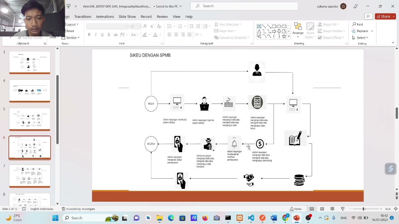 UAS INTEGRASI APLIKASI KORPORASI,FRANS ADI SAPUTRA 200101011,SI PT Universitas Duta Bangsa Surakarta