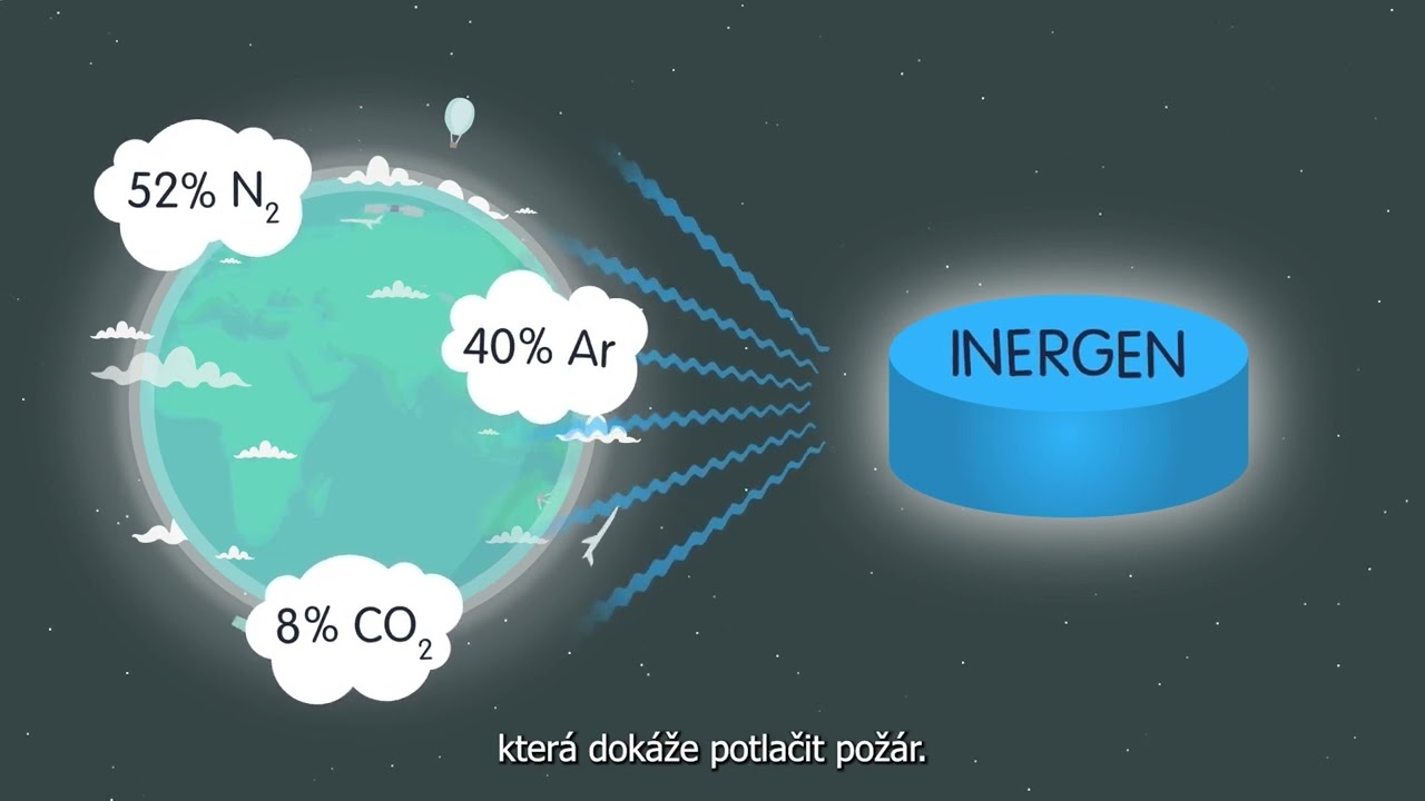 INERGEN - Obecné informace