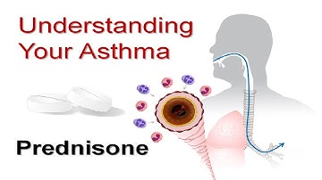 Understanding Your Asthma Part 5: Prednisone