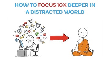 Monk Mode | The Ancient Secret to Deep Focus & Productivity