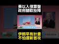 美伊戰爭升級