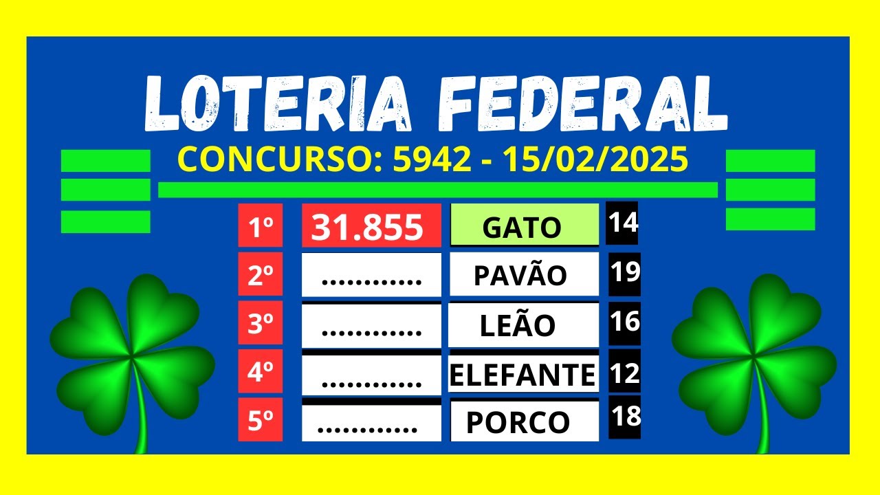 LOTERIA FEDERAL | LOTERIA FEDERAL AO VIVO - 5942 | SÁBADO - 15/02/2025 ...