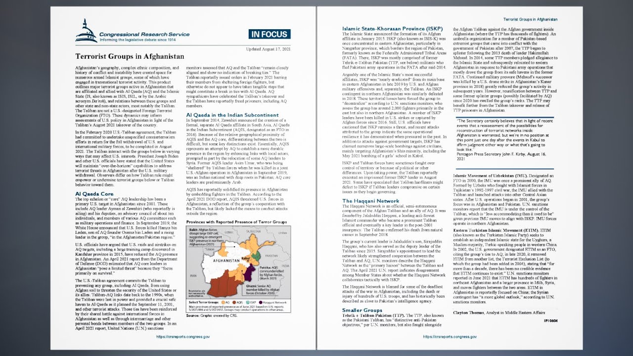 Terrorist Groups in Afghanistan