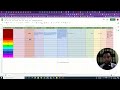 শপিফাইয়ে Virtual Assistant কিভাবে প্রডাক্ট রিসার্চ করতে হয় !