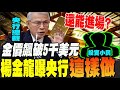 疫情後台灣經濟