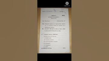 Business Environment Question Paper #shorts