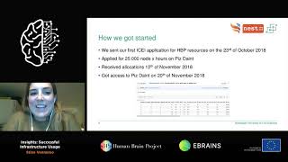 Famous Vennemo Stine - Insights: Successful Infrastructure Usage - Benchmarking and optimizing (...) Wealth