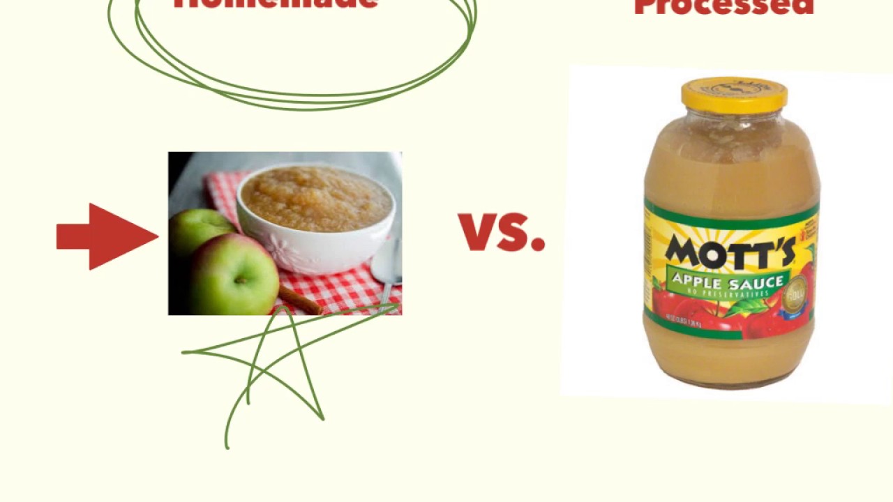 Real Applesauce vs Motts Applesauce YouTube