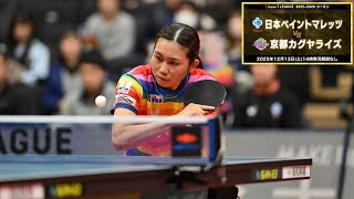 大嶋由美 マレッツスーパープレー&監督インタビュー 日本ペイントマレッツ vs 京都カグヤライズ ノジマTリーグ2025-2026 2025年12月13日(土) YMITアリーナ【卓球 Tリーグ公式】