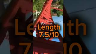 25 Days 25 Coasters Part 3.      #rollercoaster #coaster #coasterculture #coasterlife #coasterart